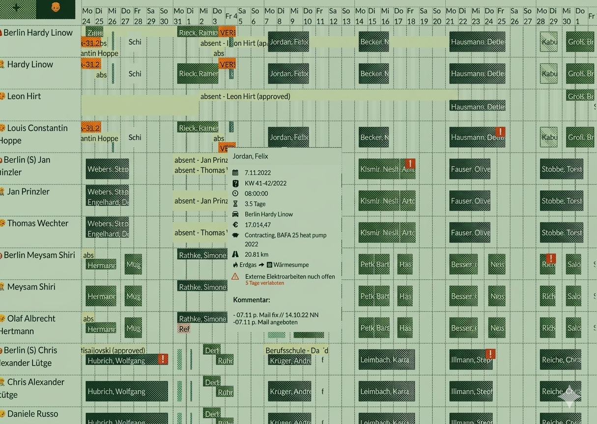 Calendar view