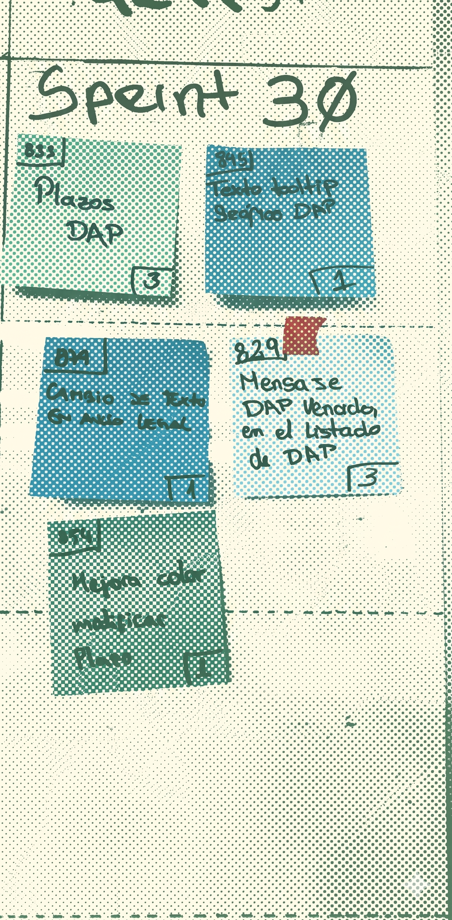 Post-it notes for planning and organization